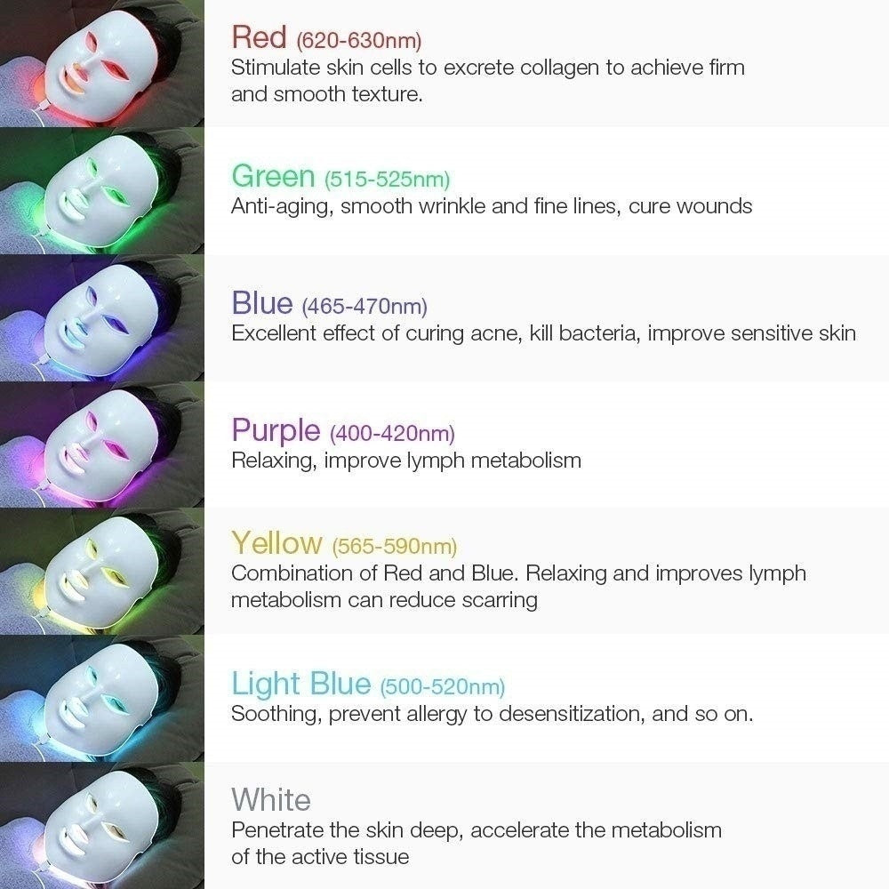 LED Facial Mask Machine – At-Home Spa Treatment for Glowing Skin