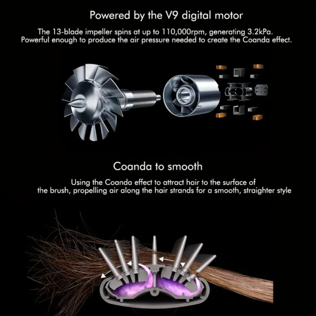 5-in-1 Hair Dryer & Styler – Dry, Curl, Straighten & Volumize